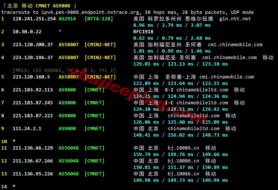 sjlite26 lightlayer圣何塞轻型云服务器测评,电信CN2/联通4837/移动CMIN2,大带宽高速网络