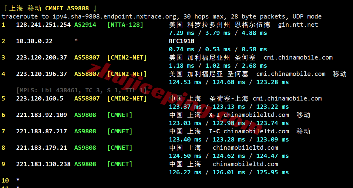 sjlite27 lightlayer圣何塞轻型云服务器测评,电信CN2/联通4837/移动CMIN2,大带宽高速网络