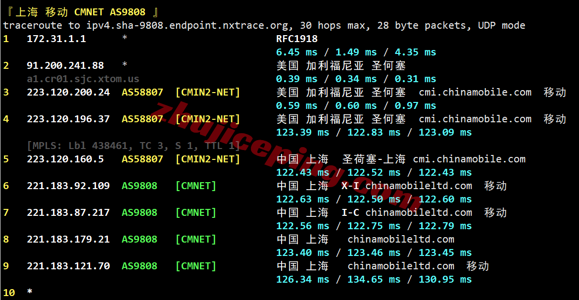 sjvps30 V.PS怎么样？美国圣何塞VPS测评，电信CN2/联通CU2/移动CMIN2，解锁TikTok/AI，国内全天高速访问