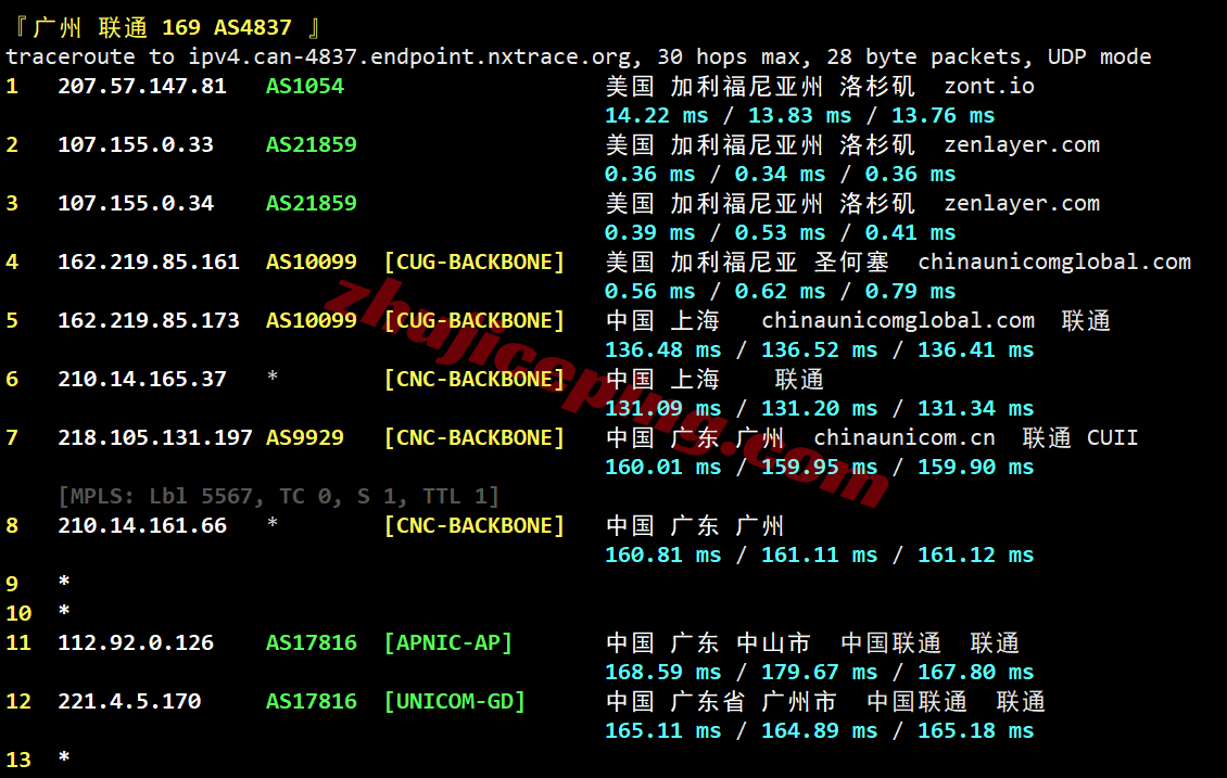 vladdu25 vmiss洛杉矶9929服务器测评,三网AS9929全天高速,原生IP解锁流媒体