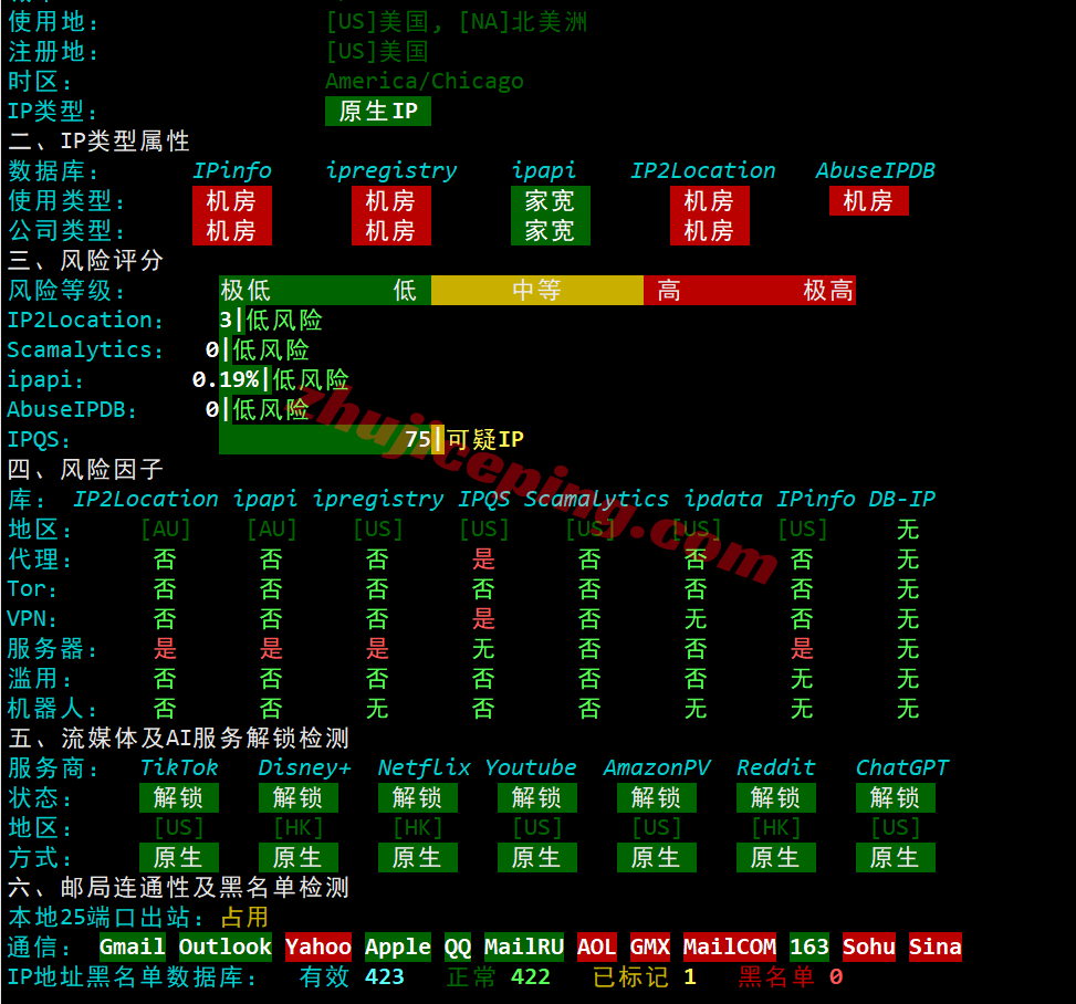vladdu29 vmiss洛杉矶9929服务器测评,三网AS9929全天高速,原生IP解锁流媒体