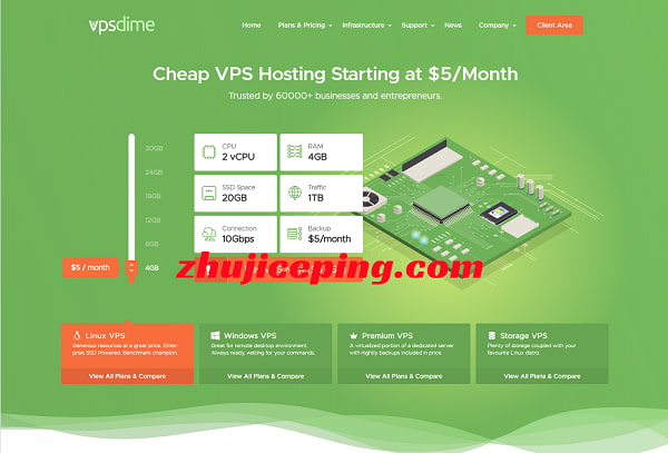 vpsdime美国/英国/荷兰高配置便宜VPS低至$5/月,4G内存/2核/20gNVMe/10Gbps带宽-国外主机测评
