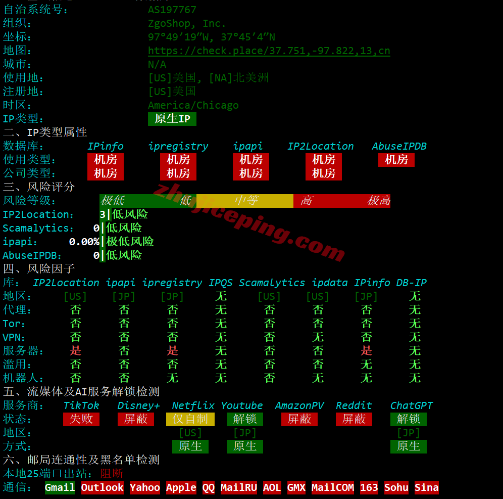 zgpiij20 zgovps日本大阪IIJ线路VPS测评,解锁TikTok/三大AI,性能极佳,移动快乐