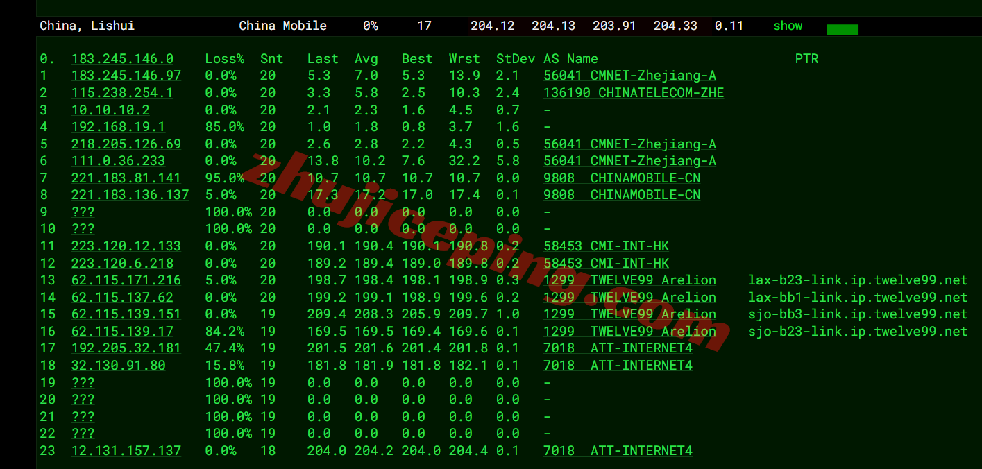 66att19 666clouds美国AT&T家宽IP系列VPS测评,解锁效果佳,不中转网速也凑合