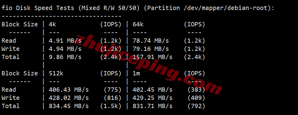 66att2 666clouds美国AT&T家宽IP系列VPS测评,解锁效果佳,不中转网速也凑合