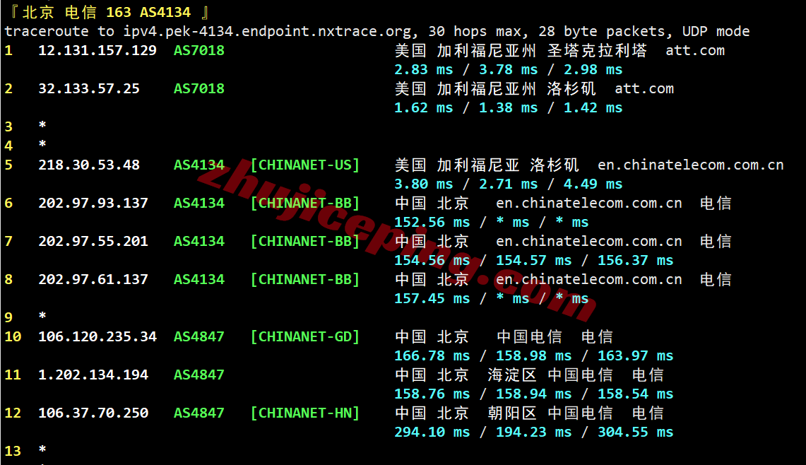 66att20 666clouds美国AT&T家宽IP系列VPS测评,解锁效果佳,不中转网速也凑合
