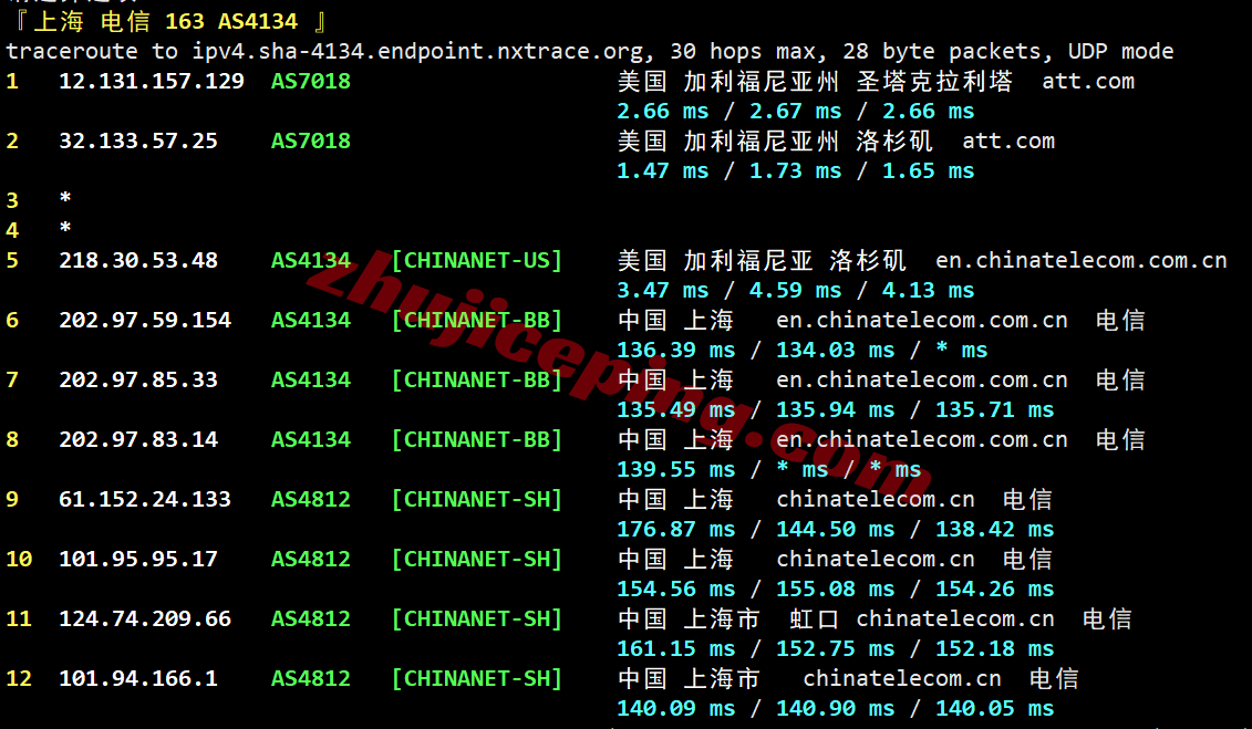 66att21 666clouds美国AT&T家宽IP系列VPS测评,解锁效果佳,不中转网速也凑合