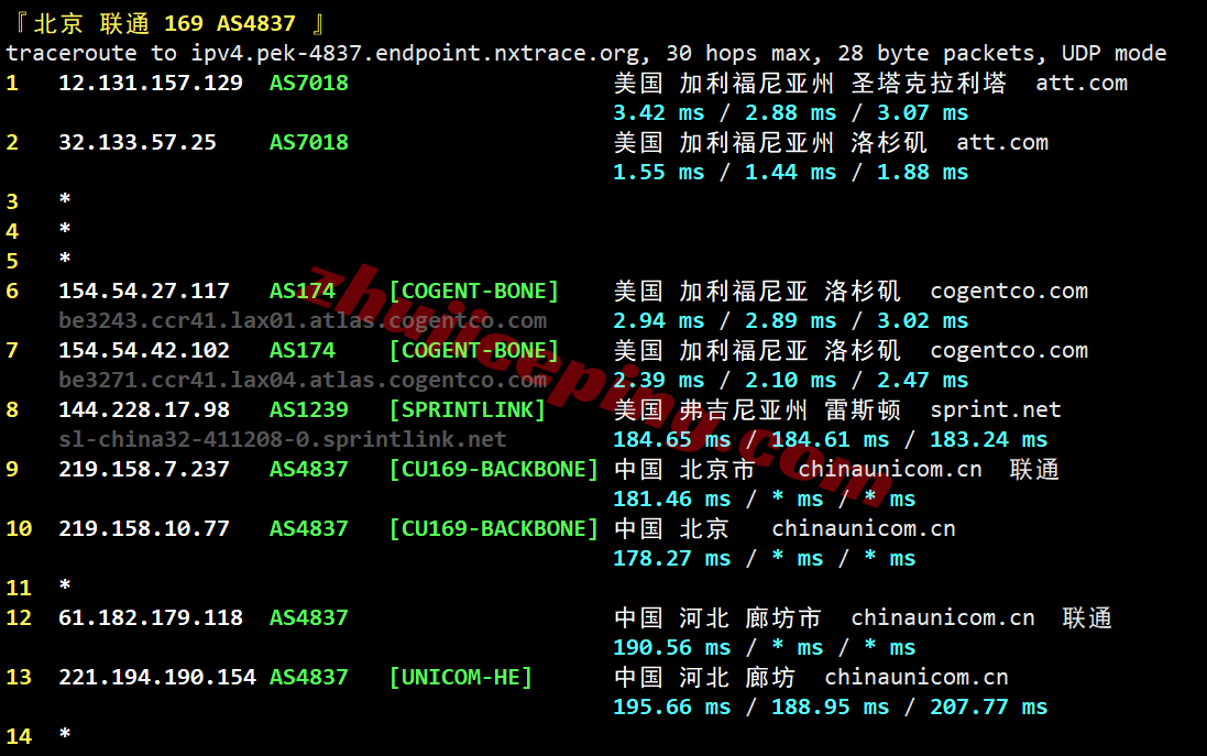 66att23 666clouds美国AT&T家宽IP系列VPS测评,解锁效果佳,不中转网速也凑合