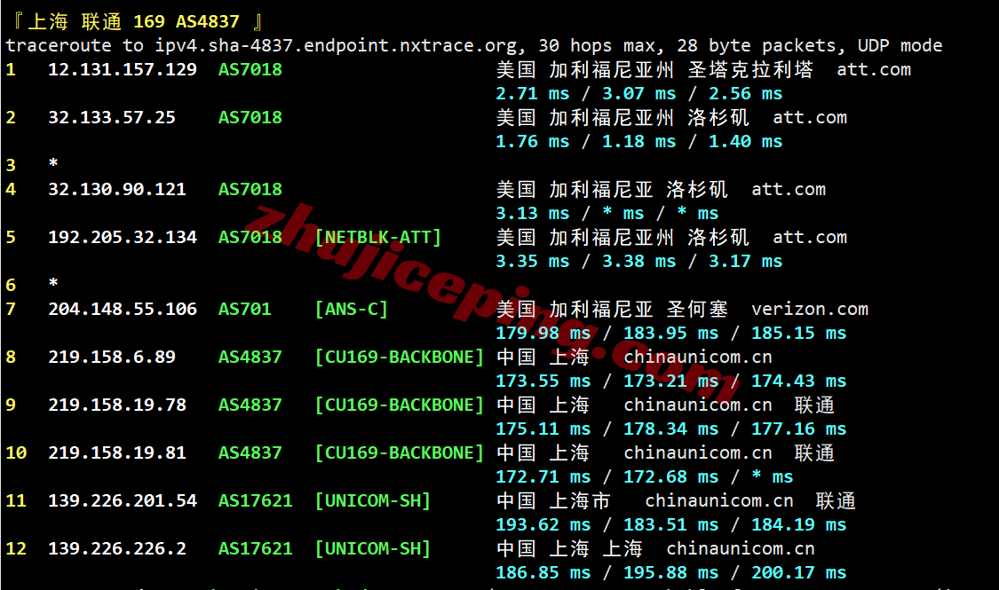 66att24 666clouds美国AT&T家宽IP系列VPS测评,解锁效果佳,不中转网速也凑合