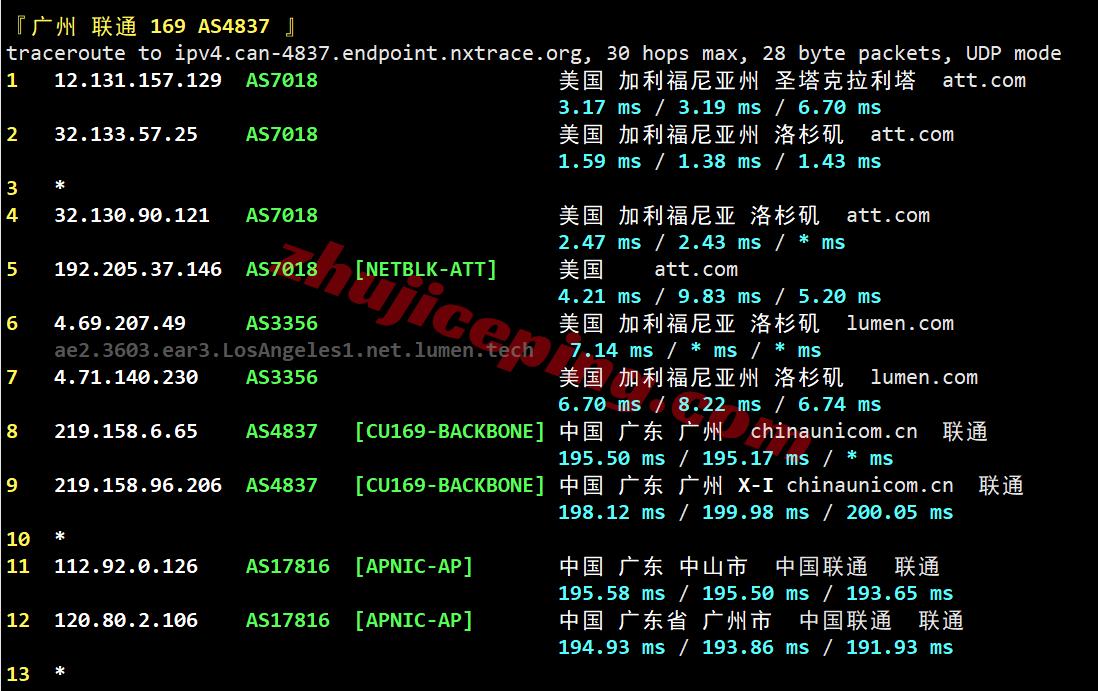 66att25 666clouds美国AT&T家宽IP系列VPS测评,解锁效果佳,不中转网速也凑合