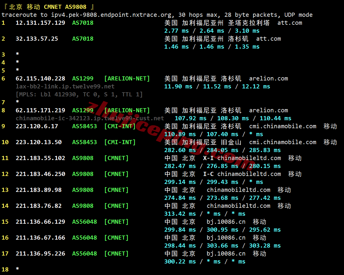 66att26 666clouds美国AT&T家宽IP系列VPS测评,解锁效果佳,不中转网速也凑合