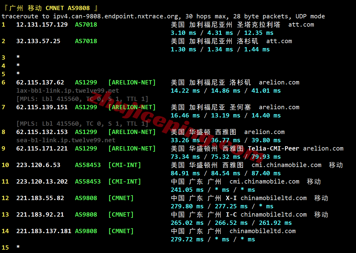 66att28 666clouds美国AT&T家宽IP系列VPS测评,解锁效果佳,不中转网速也凑合