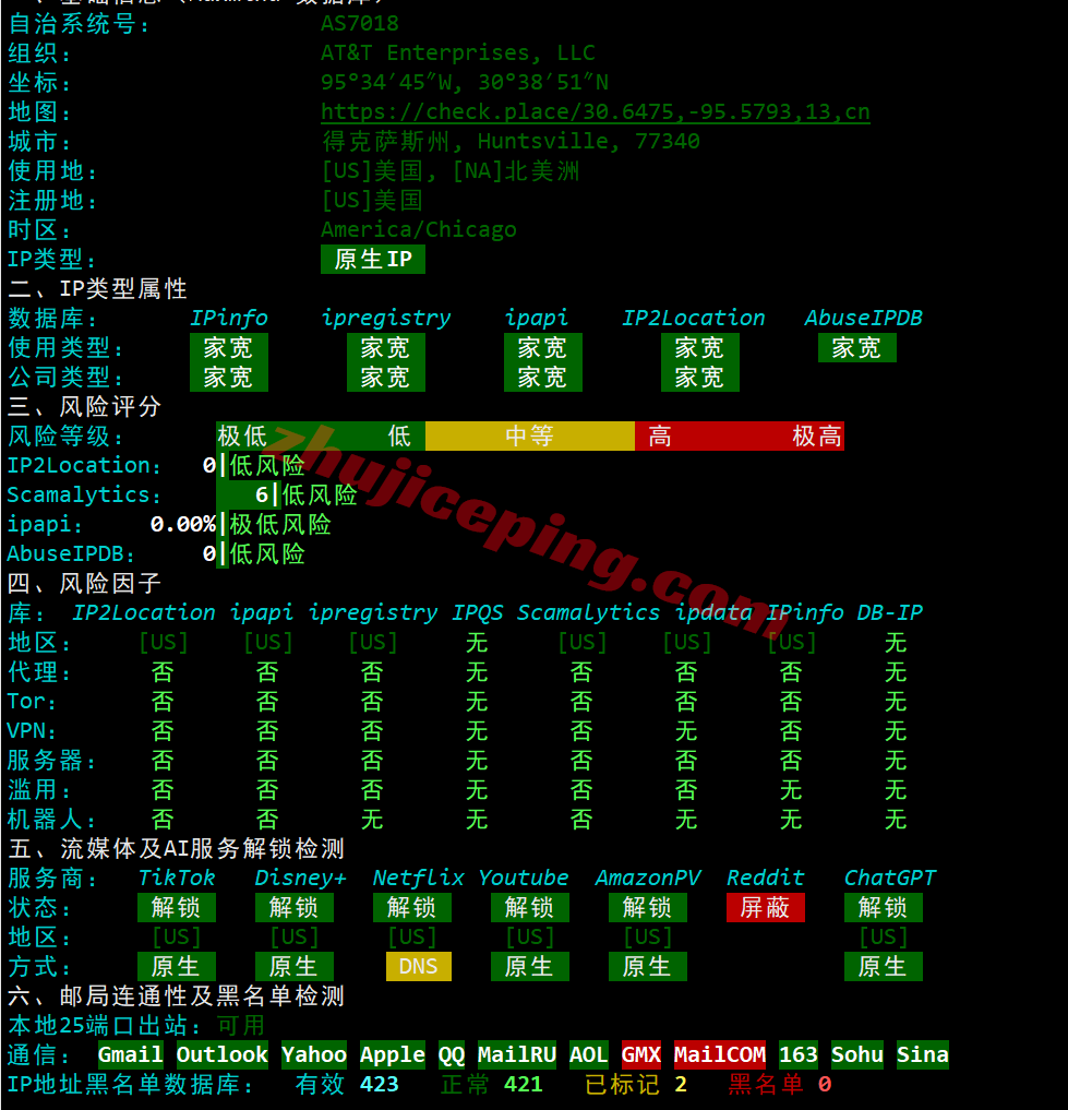 66att29 666clouds美国AT&T家宽IP系列VPS测评,解锁效果佳,不中转网速也凑合
