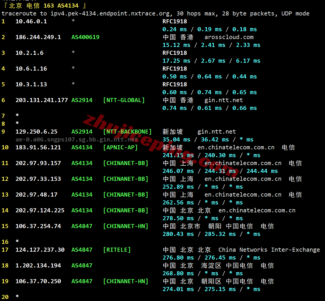 danghkg20 dangyun香港国际VPS测评:性能强悍,网络适合移动用户群体