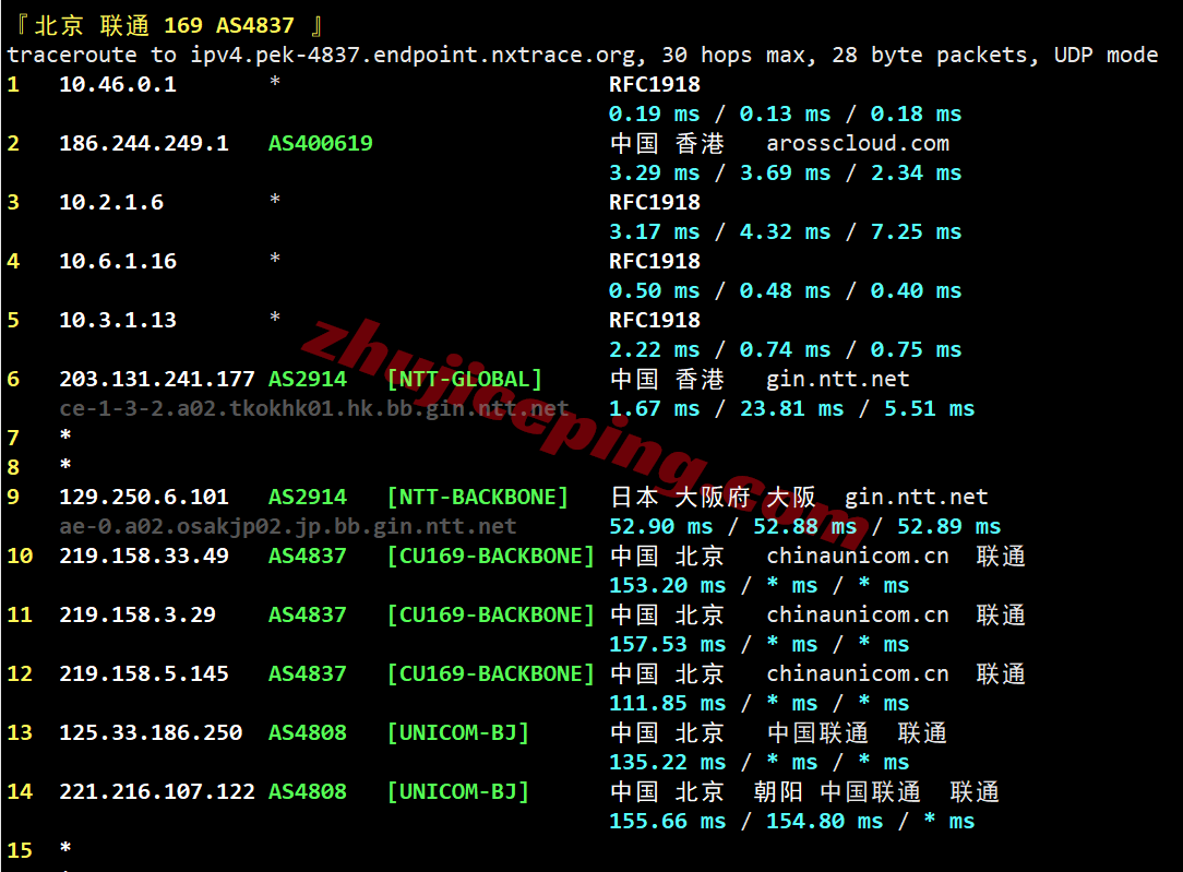 danghkg23 dangyun香港国际VPS测评:性能强悍,网络适合移动用户群体