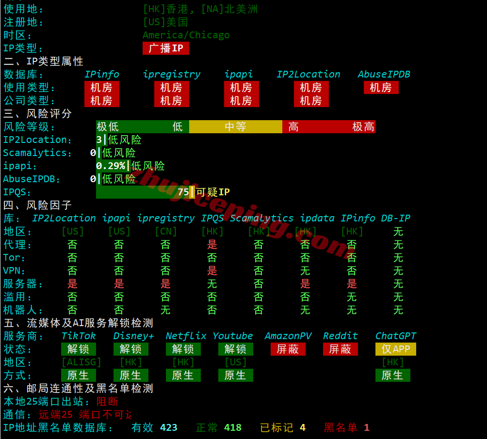 danghkg29 dangyun香港国际VPS测评:性能强悍,网络适合移动用户群体