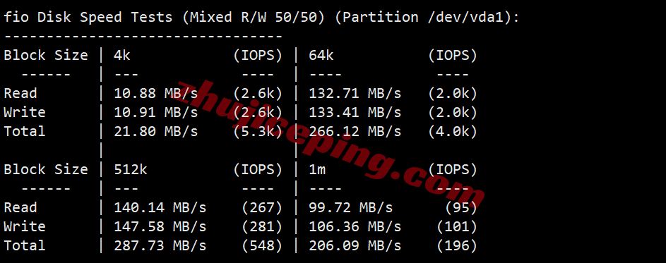 danghko2 dangyun香港优化VPS线路VPS测评,网络比较适合移动用户