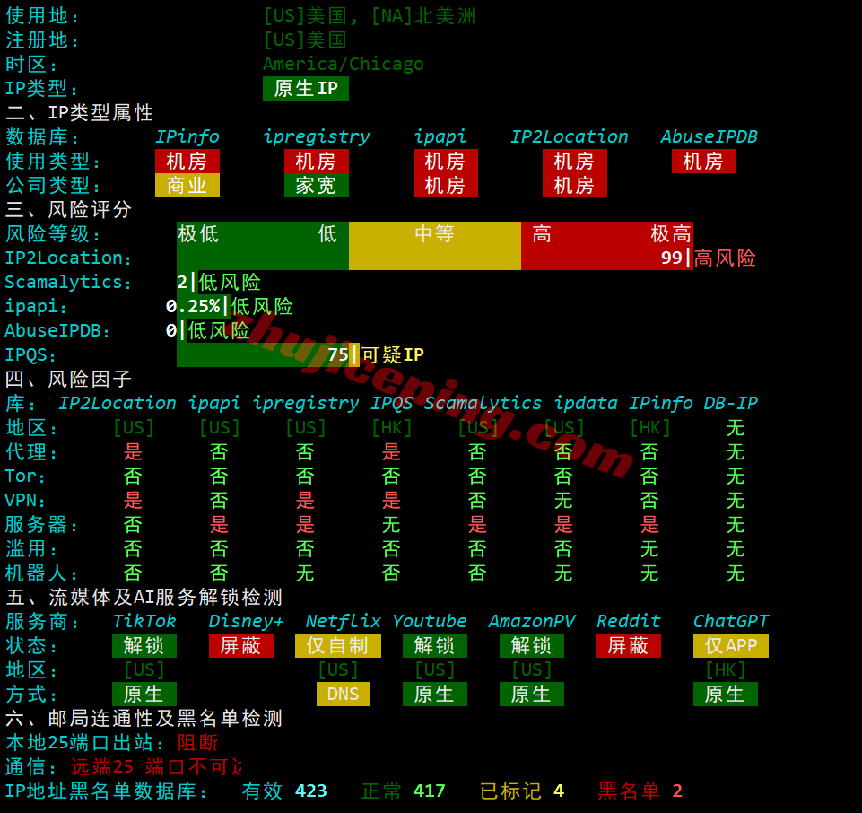 danghko20 dangyun香港优化VPS线路VPS测评,网络比较适合移动用户
