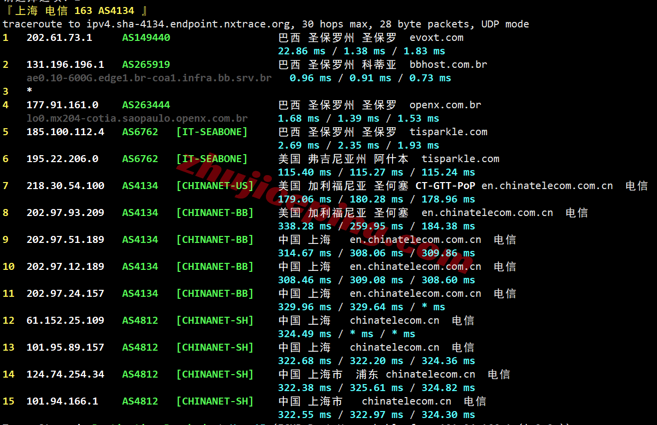 evobr21 evoxt巴西VPS测评:高性能,广播IP,国内使用需网络中转
