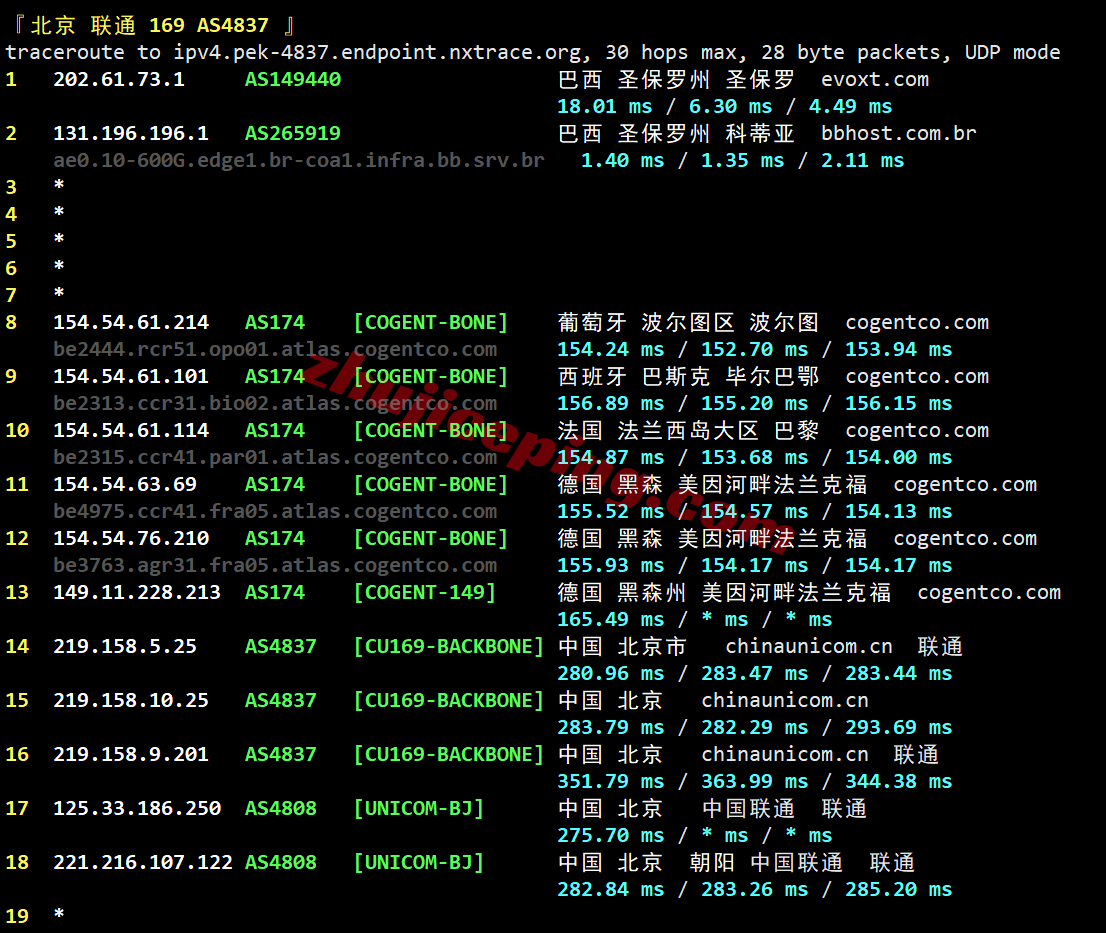 evobr23 evoxt巴西VPS测评:高性能,广播IP,国内使用需网络中转