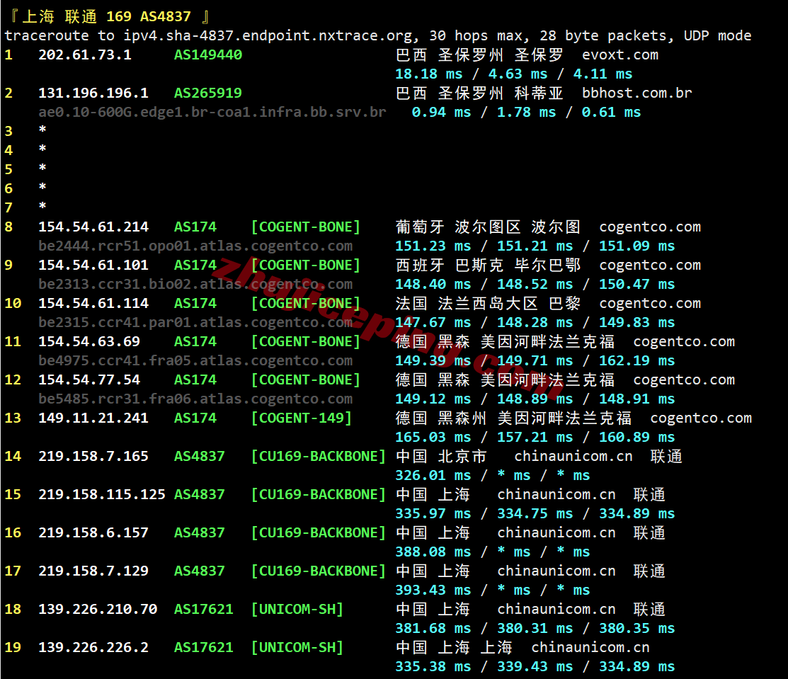 evobr24 evoxt巴西VPS测评:高性能,广播IP,国内使用需网络中转