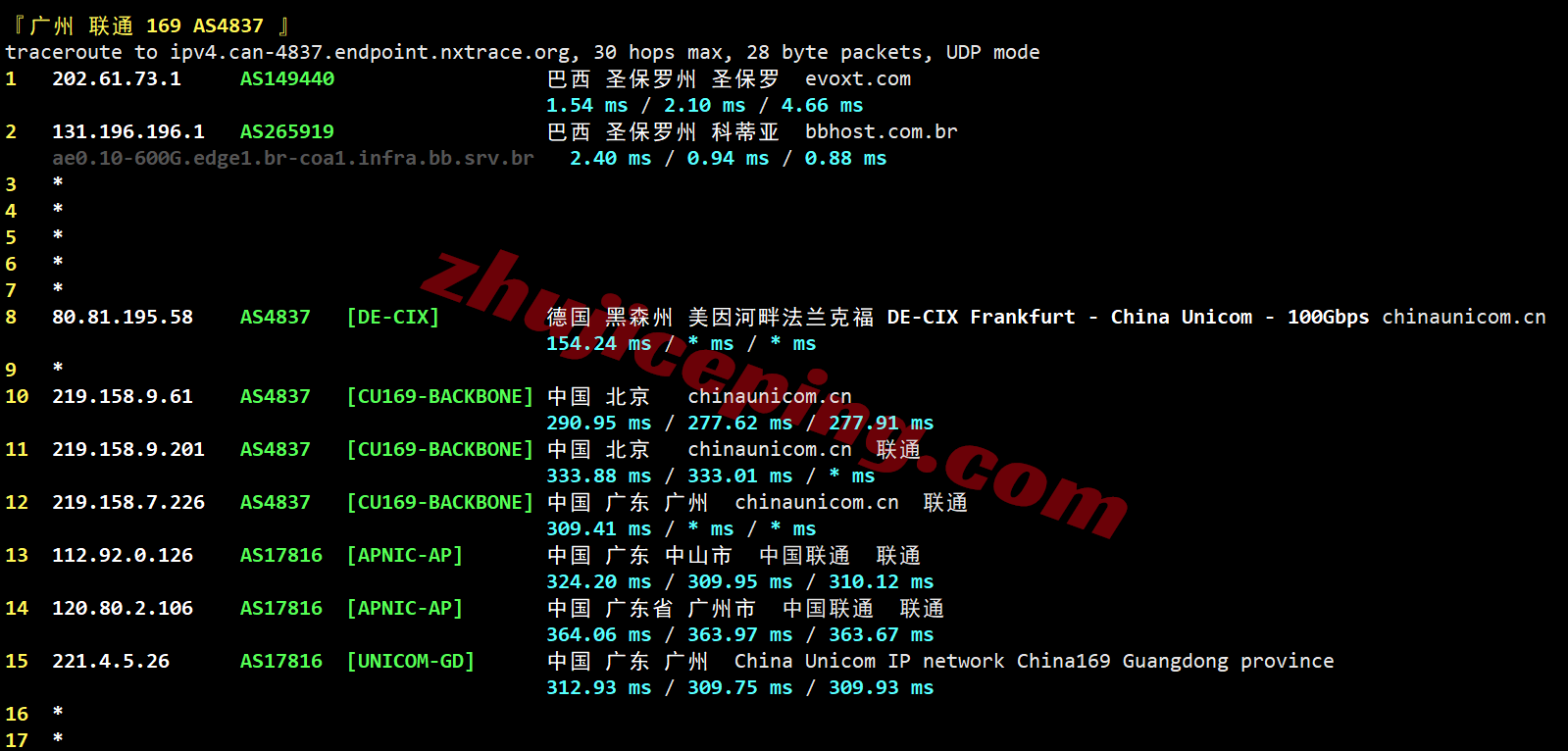 evobr25 evoxt巴西VPS测评:高性能,广播IP,国内使用需网络中转