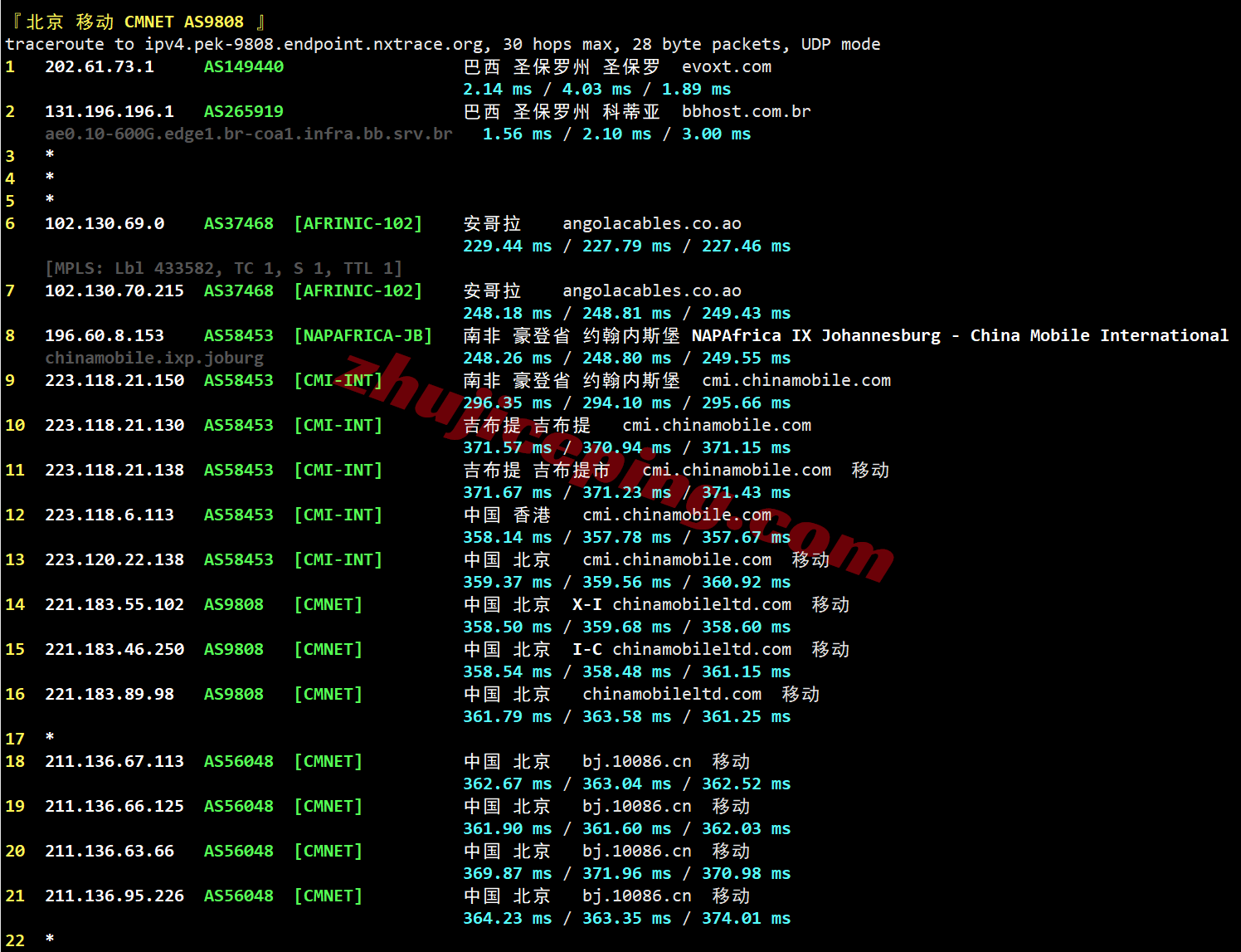 evobr26 evoxt巴西VPS测评:高性能,广播IP,国内使用需网络中转