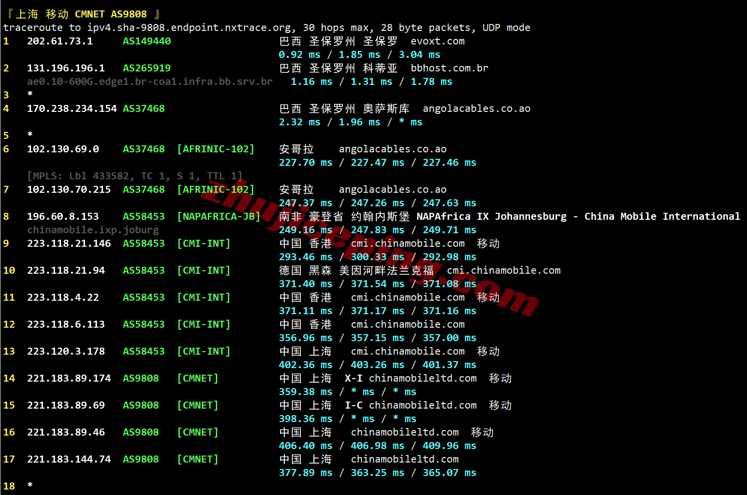 evobr27 evoxt巴西VPS测评:高性能,广播IP,国内使用需网络中转