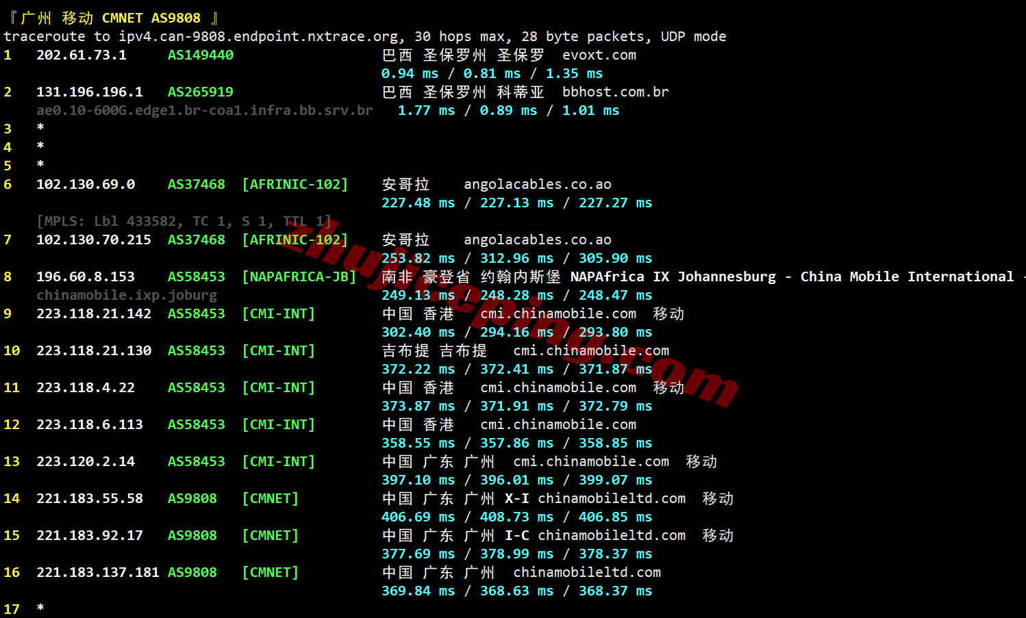 evobr28 evoxt巴西VPS测评:高性能,广播IP,国内使用需网络中转