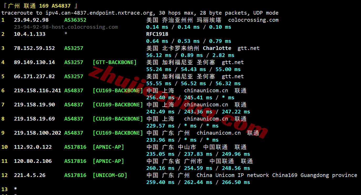 flipperATL23 flipperhost亚特兰大VPS测评:原生IP能解锁TikTok/ChatGPT,国内访问速度较差