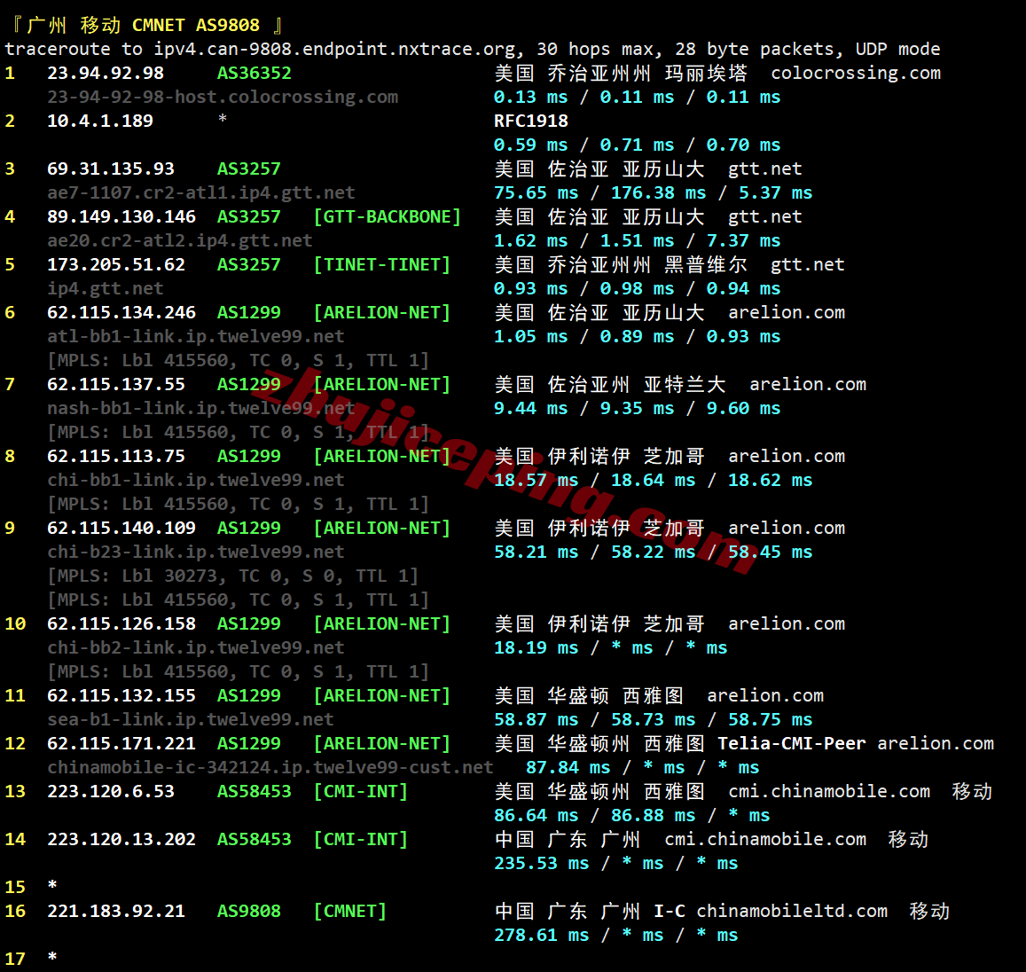 flipperATL26 flipperhost亚特兰大VPS测评:原生IP能解锁TikTok/ChatGPT,国内访问速度较差