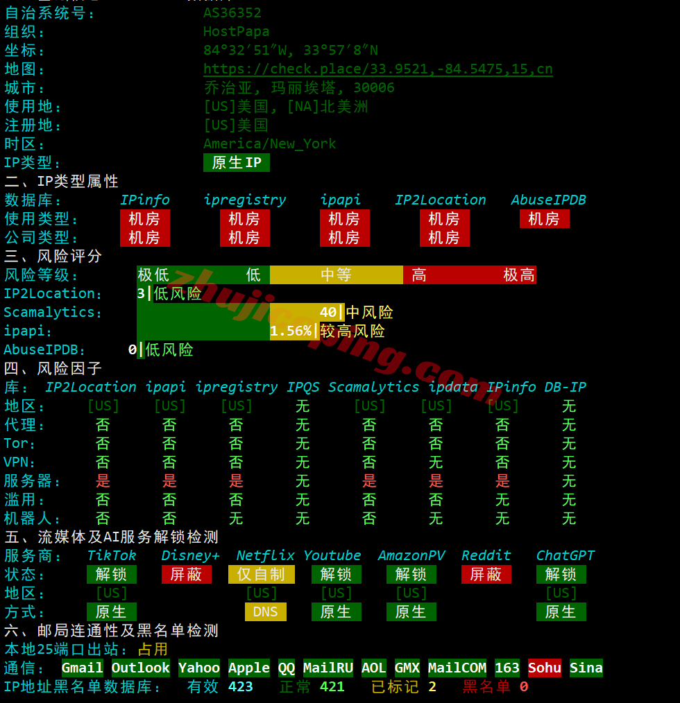 flipperATL27 flipperhost亚特兰大VPS测评:原生IP能解锁TikTok/ChatGPT,国内访问速度较差