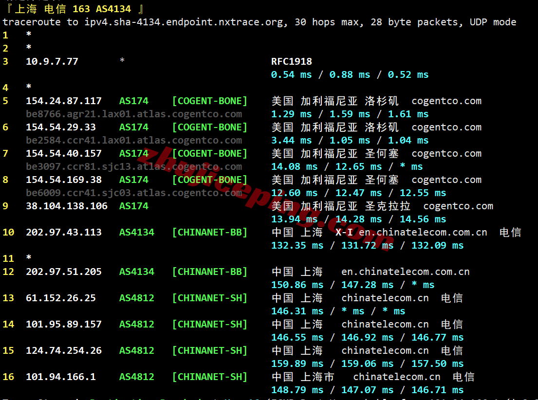 flipperLA21 flipperhost美国洛杉矶VPS测评:原生IP解锁TikTok/三大AI,电信/联通凑合、不适合移动
