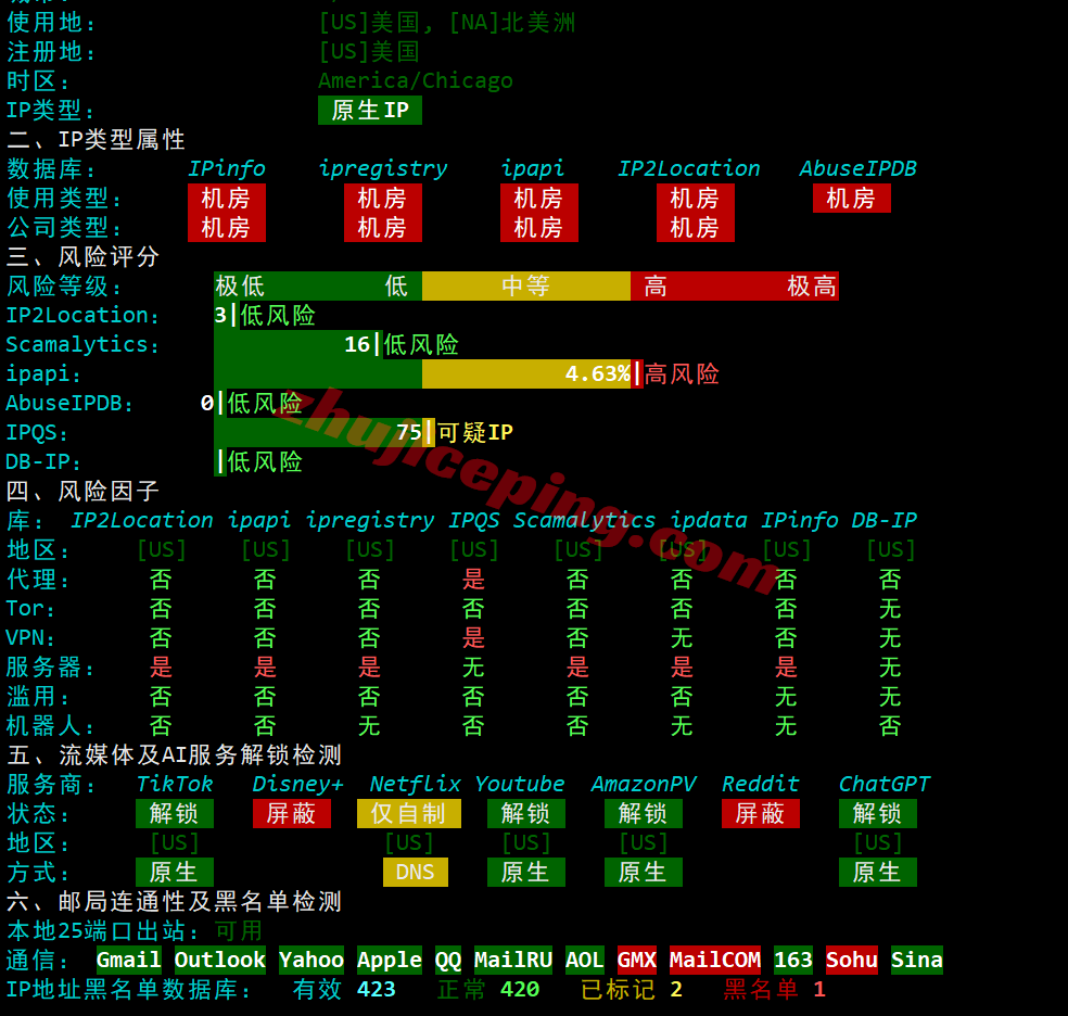 flipperLA29 flipperhost美国洛杉矶VPS测评:原生IP解锁TikTok/三大AI,电信/联通凑合、不适合移动