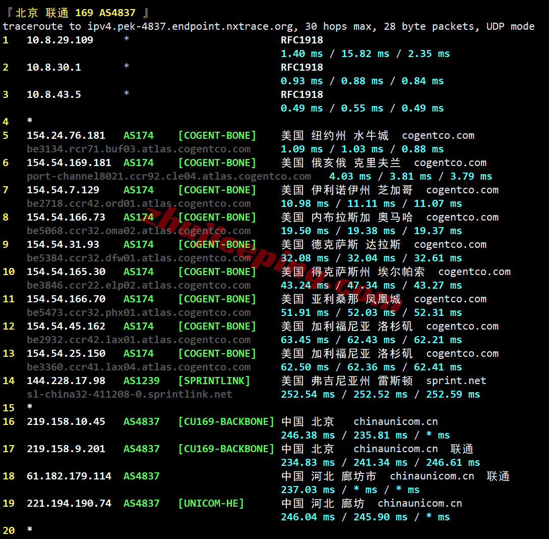 flipperNY23 flipperhost美国纽约VPS测评,原生IP解锁流媒体效果不错,国内晚高峰速度不理想