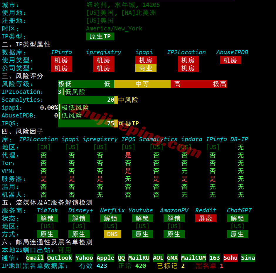flipperNY29 flipperhost美国纽约VPS测评,原生IP解锁流媒体效果不错,国内晚高峰速度不理想