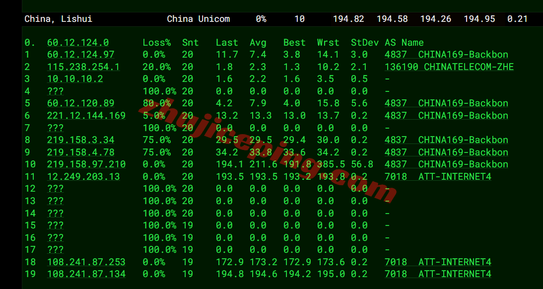 gbyun18 usvps24/干杯云美国AT&T家宽VPS测评,解锁流媒体效果好,网络还可以