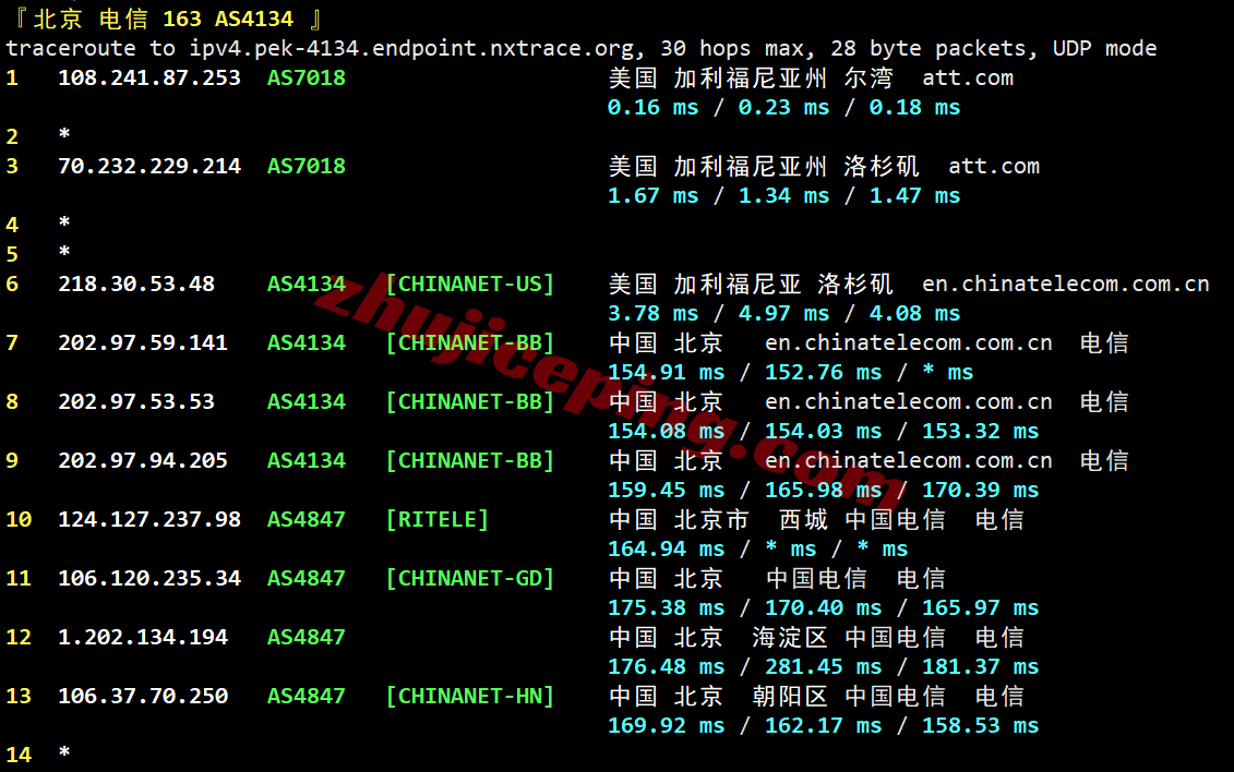 gbyun20 usvps24/干杯云美国AT&T家宽VPS测评,解锁流媒体效果好,网络还可以