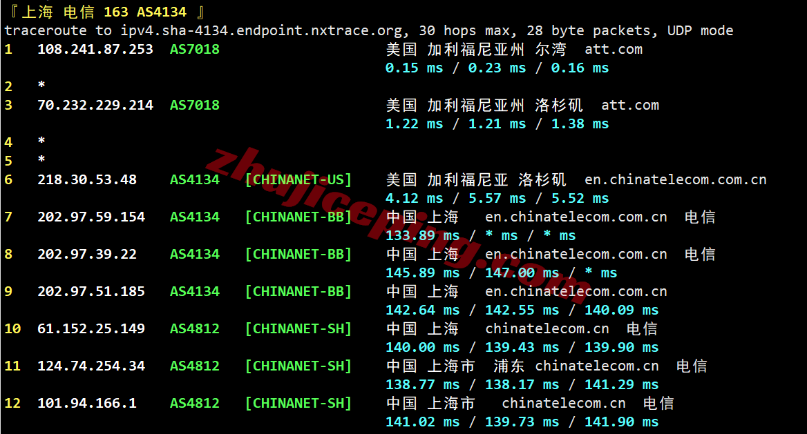 gbyun21 usvps24/干杯云美国AT&T家宽VPS测评,解锁流媒体效果好,网络还可以