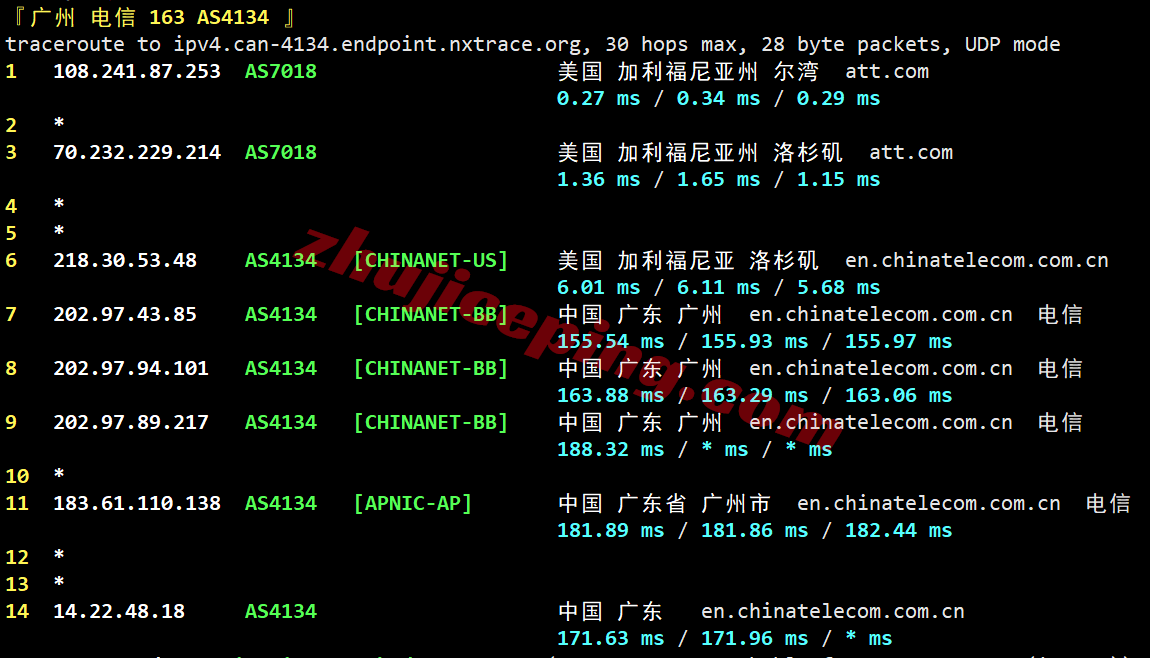 gbyun22 usvps24/干杯云美国AT&T家宽VPS测评,解锁流媒体效果好,网络还可以