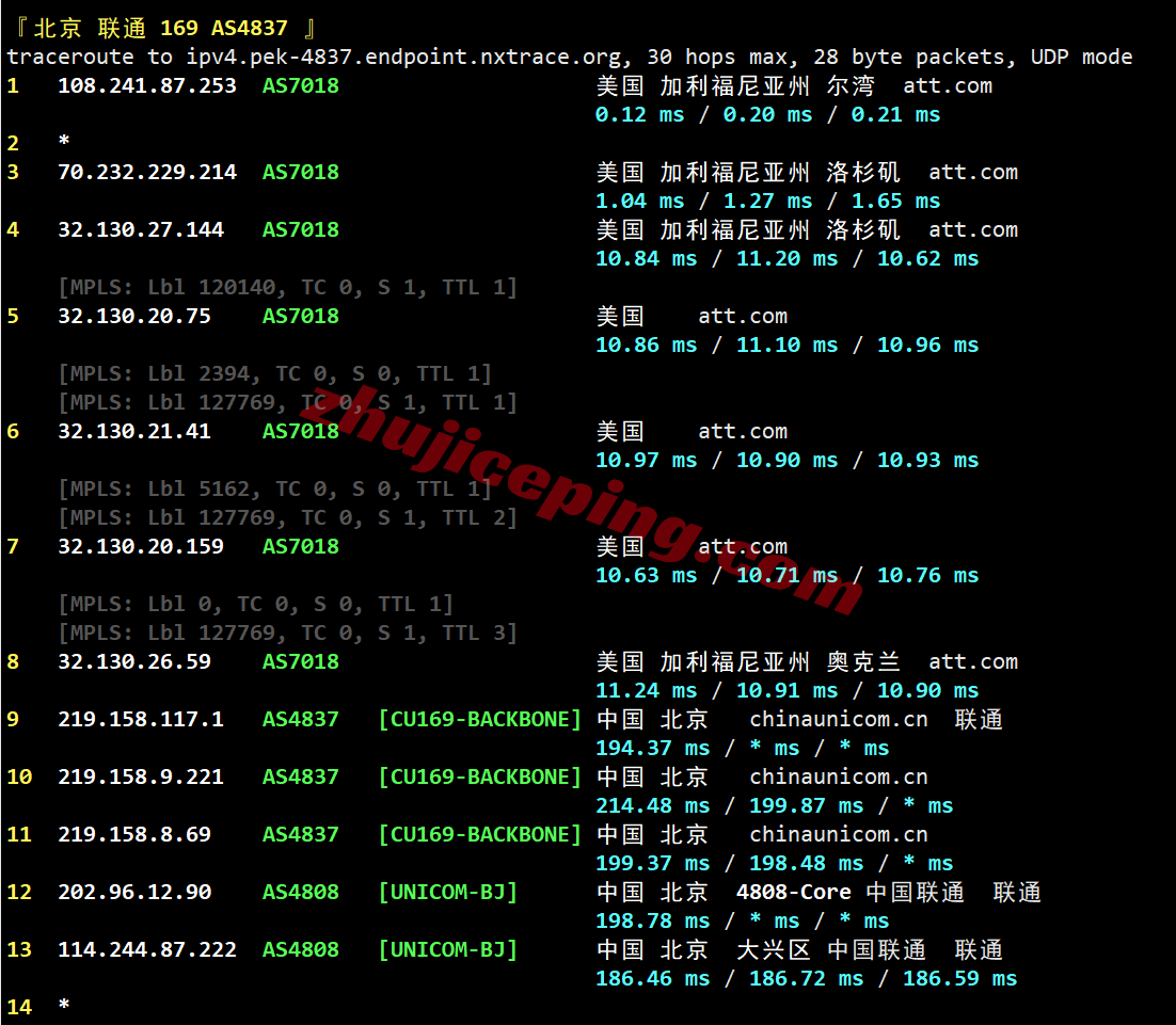gbyun23 usvps24/干杯云美国AT&T家宽VPS测评,解锁流媒体效果好,网络还可以