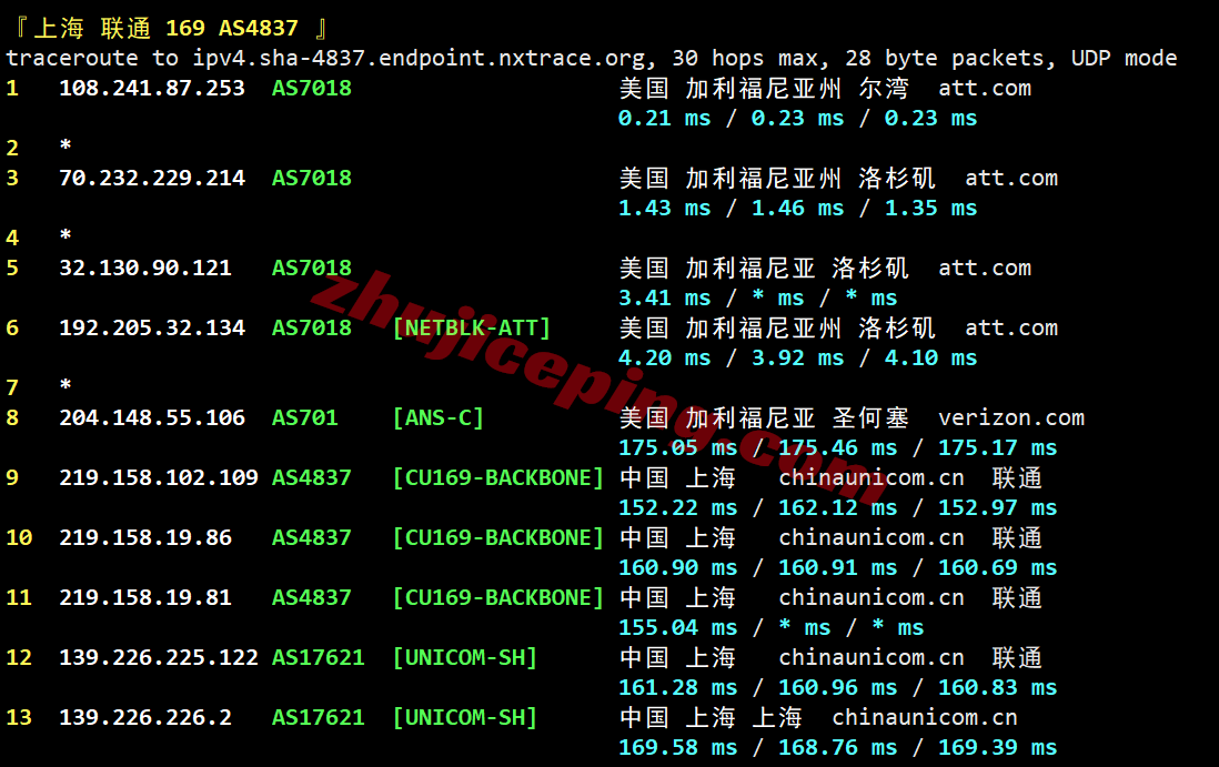 gbyun24 usvps24/干杯云美国AT&T家宽VPS测评,解锁流媒体效果好,网络还可以