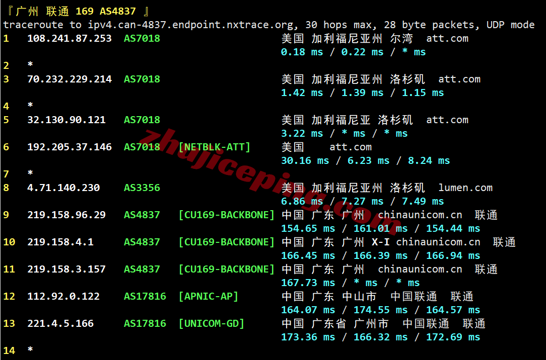 gbyun25 usvps24/干杯云美国AT&T家宽VPS测评,解锁流媒体效果好,网络还可以