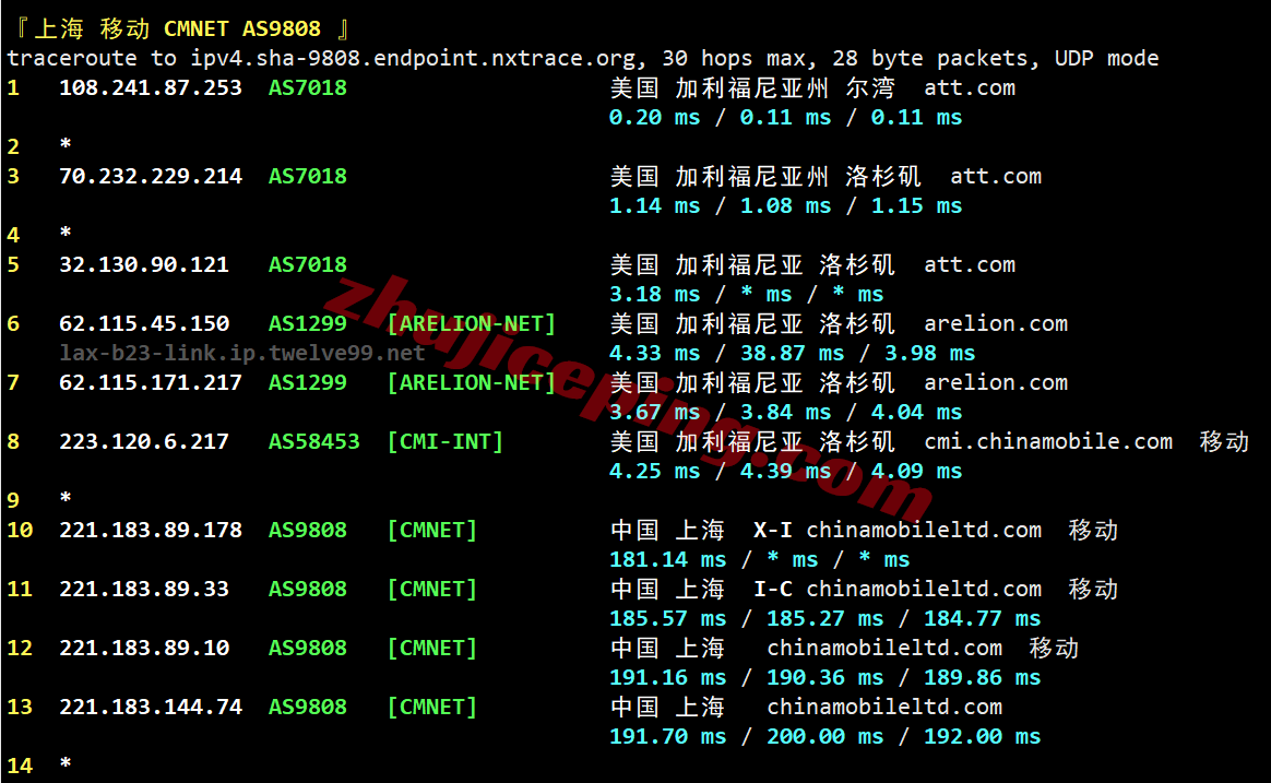 gbyun27 usvps24/干杯云美国AT&T家宽VPS测评,解锁流媒体效果好,网络还可以