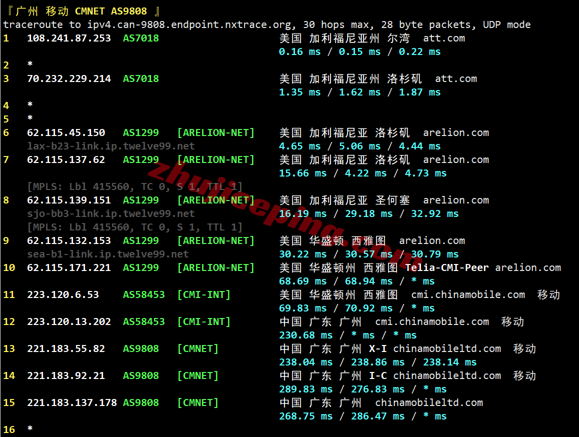 gbyun28 usvps24/干杯云美国AT&T家宽VPS测评,解锁流媒体效果好,网络还可以