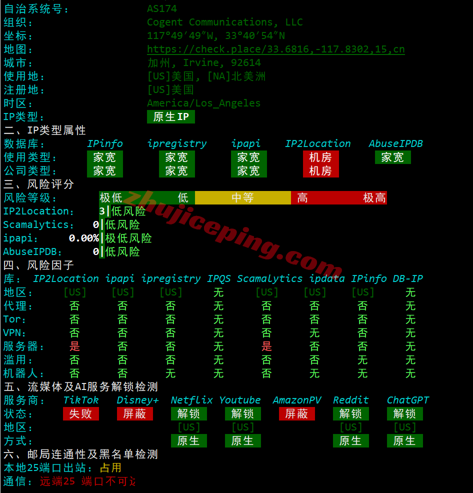novcg35 novixlink美国Cogent住宅IP系列VPS测评,解锁TikTok/三大AI等
