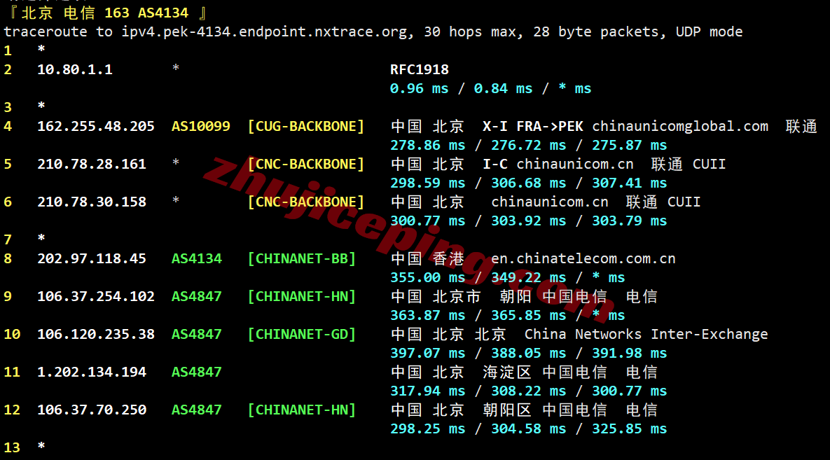novde20 novixlink德国优化线路VPS测评:三网AS9929速度快,解锁TikTok/三大AI等