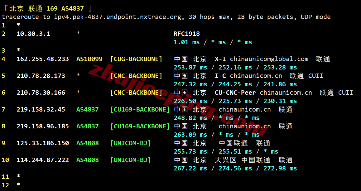 novde23 novixlink德国优化线路VPS测评:三网AS9929速度快,解锁TikTok/三大AI等