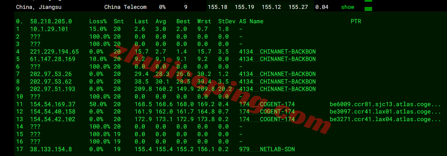 novixlink17 novixlink美国洛杉矶AS9929系列VPS测评:全天候高速,原生IP解锁流媒体