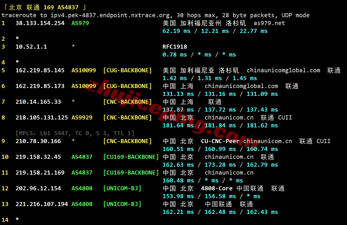 novixlink23 novixlink美国洛杉矶AS9929系列VPS测评:全天候高速,原生IP解锁流媒体